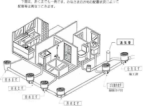 宅内図