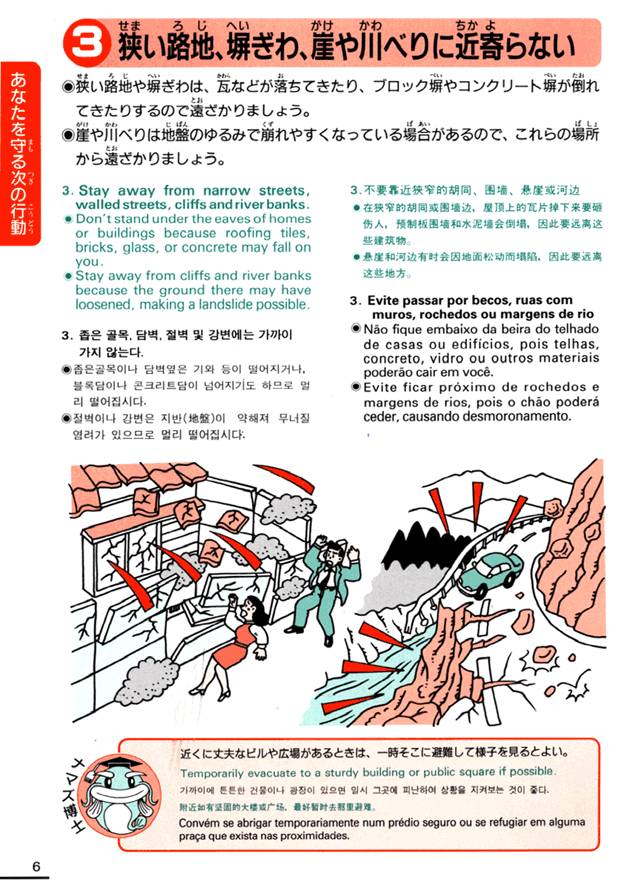 狭い路地、塀ぎわ、崖や川べりに近寄らないの画像