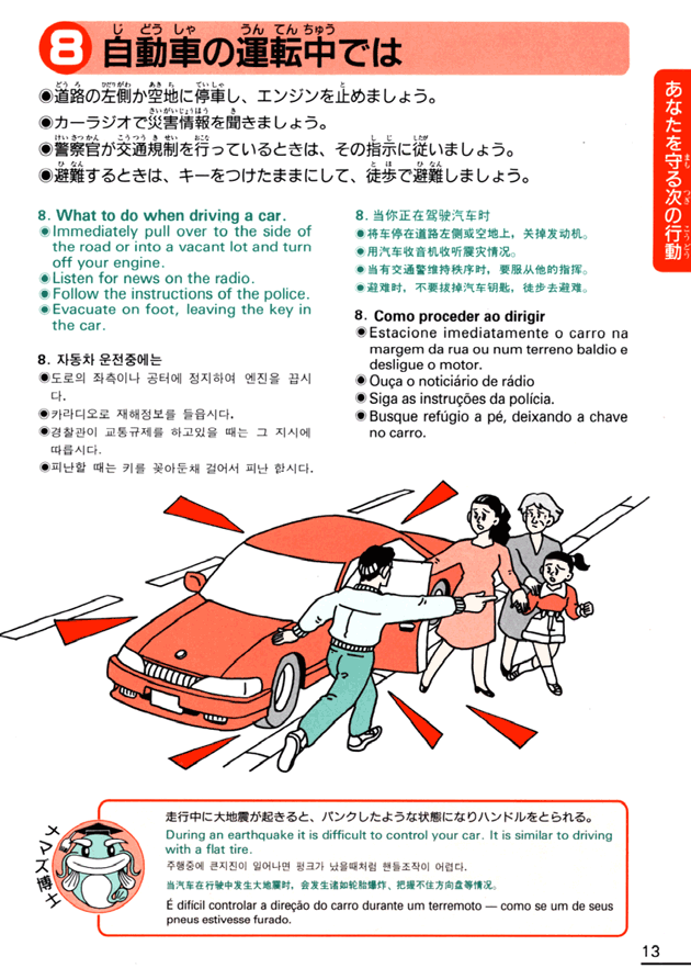 自動車の運転中ではの画像