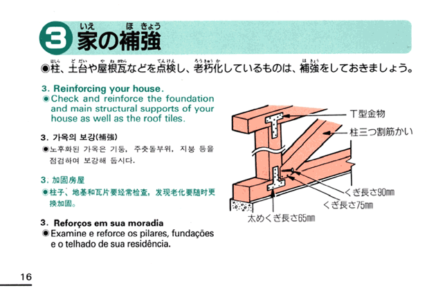 家の補強の画像