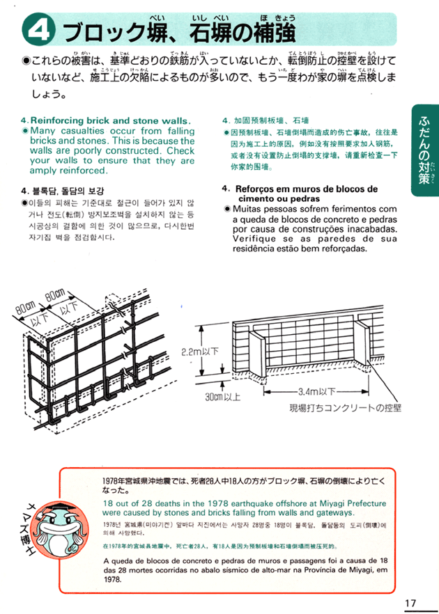 ブロック塀、石塀の補強の画像