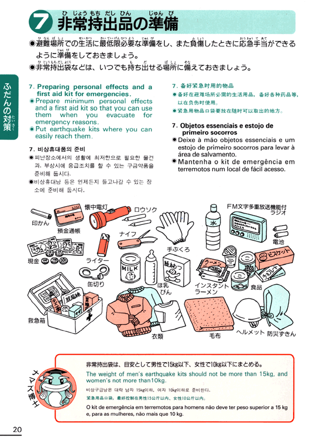 非常時持出品の準備の画像