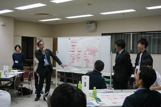 第2回全体発表の様子