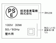 PSEマーク制度2