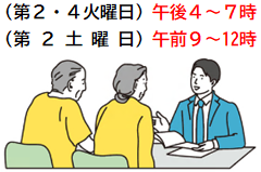 （業務の内容）