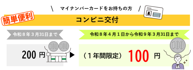 1年間に限り100円となります。