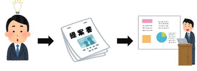 政策提案コンテストのイラスト