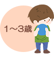 1～3歳